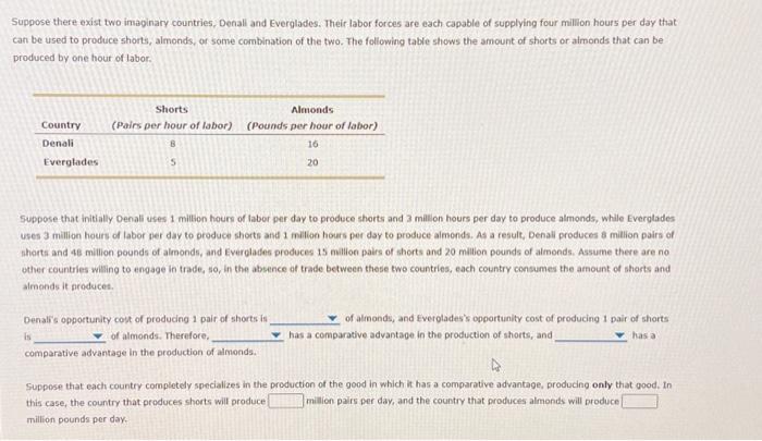Suppose there exist two imaginary countries, Denall | Chegg.com