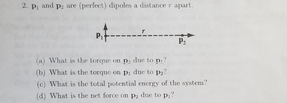 Solved 2. P1 and p2 are (perfect) dipoles a distance r | Chegg.com