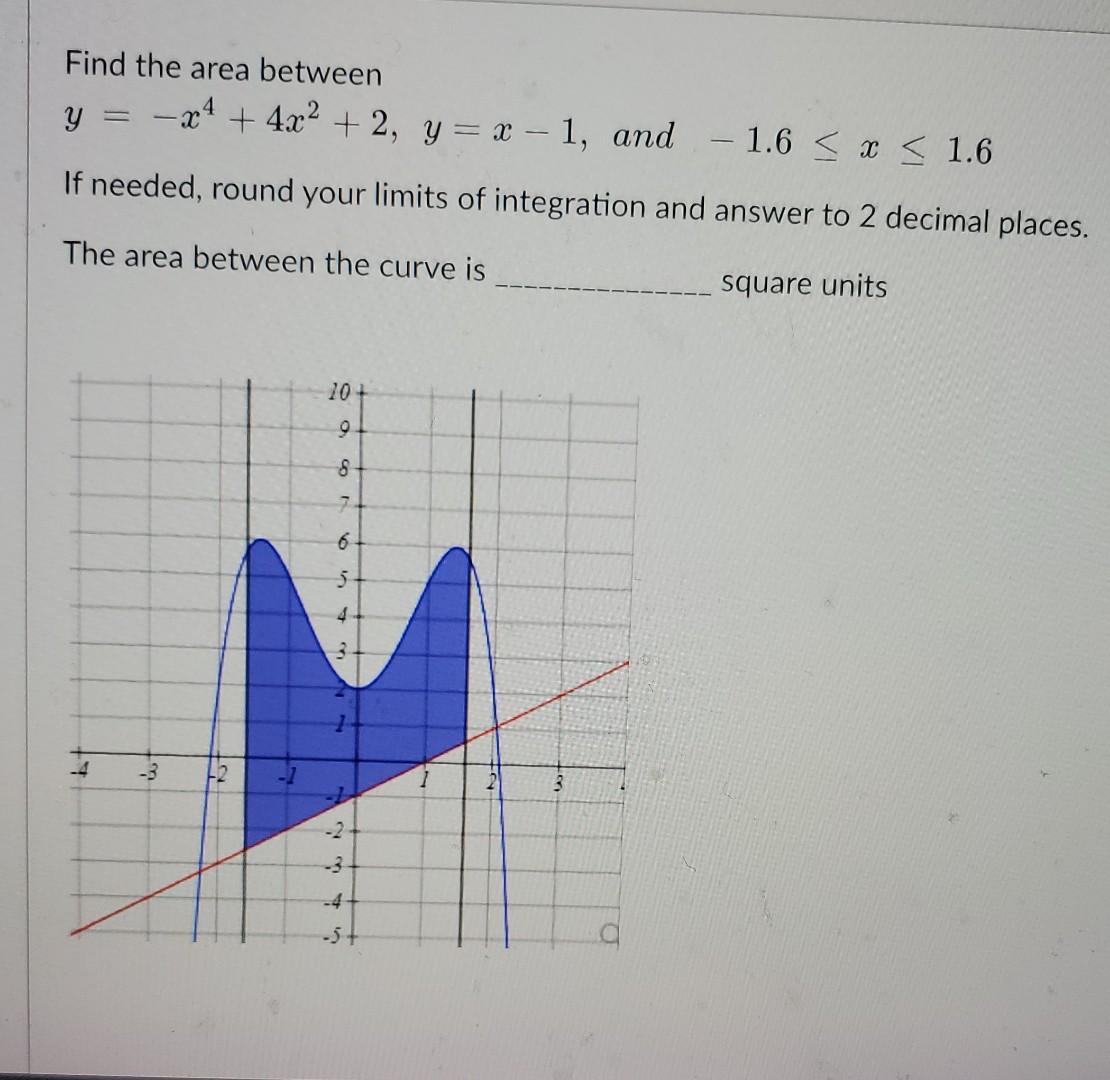 solved-find-the-area-between-y-4-x2-and-y-2x2-3-if-needed-chegg