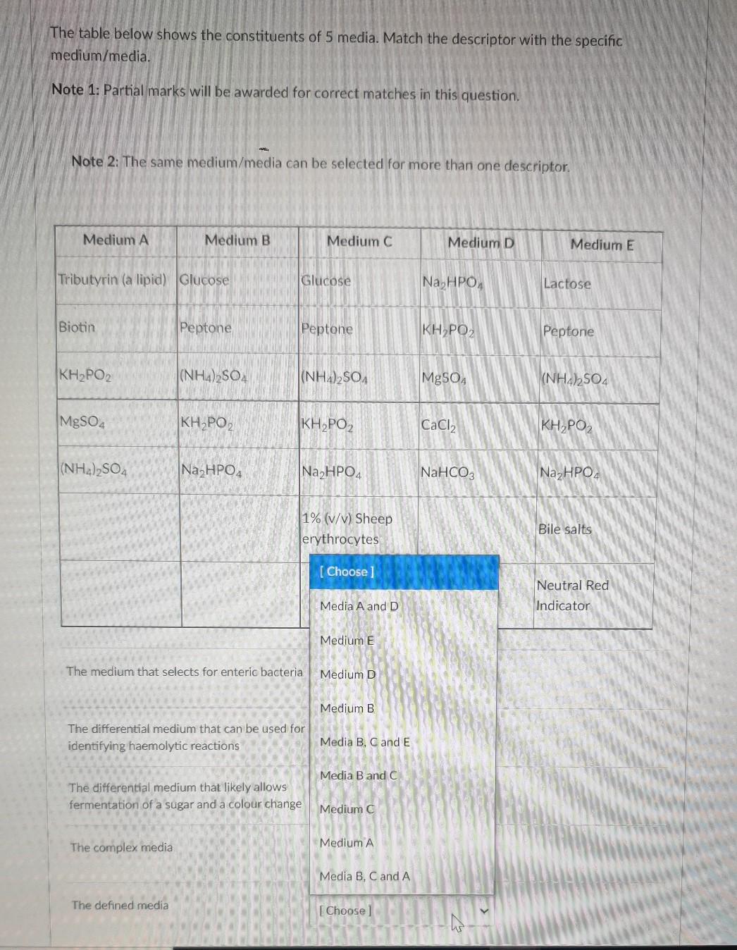 Solved The table below shows the constituents of 5 media. | Chegg.com