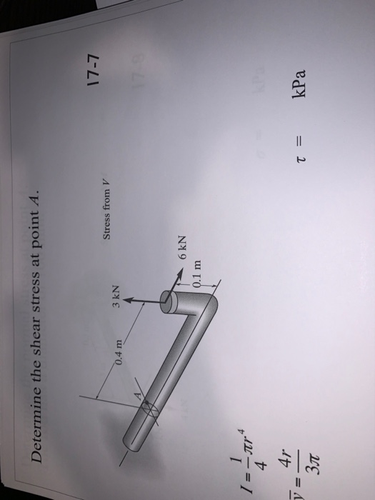 Solved Determine the shear stress at point A. 17-7 Stress | Chegg.com