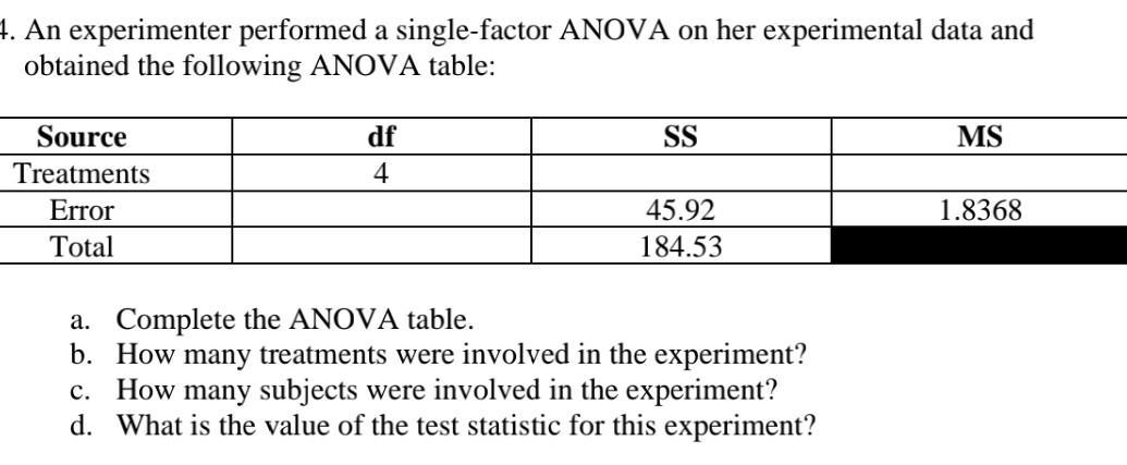 Solved 1. An experimenter performed a single-factor ANOVA on | Chegg.com