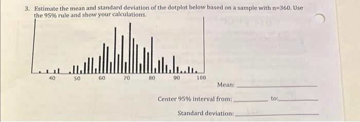 3. Estimate the mean and standard deviation of the | Chegg.com
