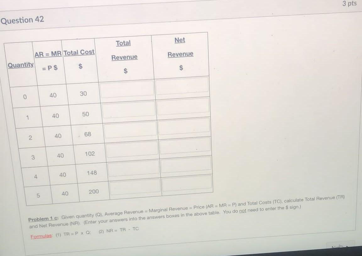 Solved Problem 1 c: Given quantity (Q), Average Revenue = | Chegg.com