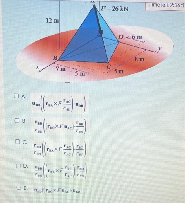 Solved With reference to Figure 7, identify the three (3) | Chegg.com