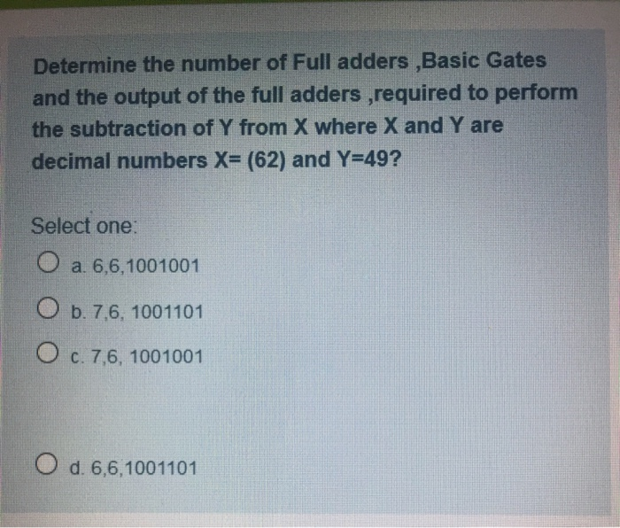 Solved Determine the number of Full adders ,Basic Gates and | Chegg.com