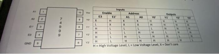 Solved QUESTION 2 QUESTION 2 A Given Circuit Accepts A 4-bit | Chegg.com