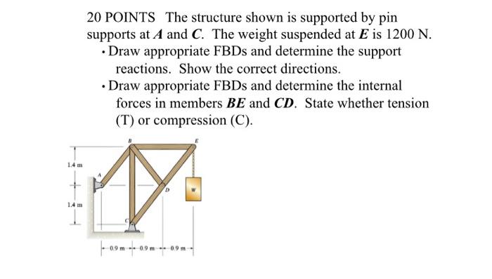 Solved 20 POINTS The structure shown is supported by pin | Chegg.com