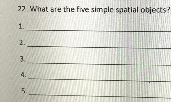Solved 22. What are the five simple spatial objects? 1. 2. | Chegg.com