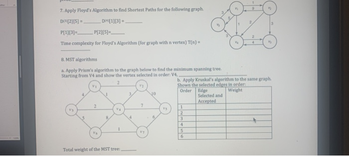 Solved 2 1 7. Apply Floyd's Algorithm to find Shortest Paths | Chegg.com