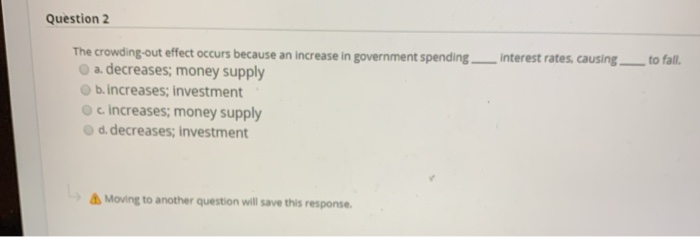 (get answer) suppose a decrease in interest rates... Solved Question 2 Interest rates, causing to fall. The | Chegg.com