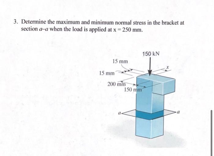 Solved 3. Determine the maximum and minimum normal stress in | Chegg.com