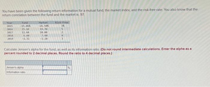 Solved You have been given the following return information | Chegg.com