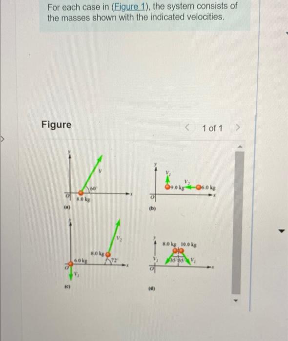 Solved For each case in (Figure 1), the system consists of | Chegg.com