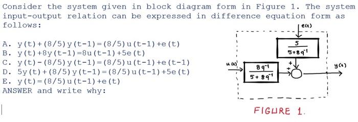 Solved Consider the system given in block diagram form in | Chegg.com