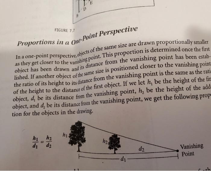 Solved E D Proportions in a One-Point Perspective as they | Chegg.com