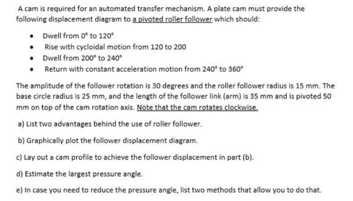 Solved A cam is required for an automated transfer | Chegg.com
