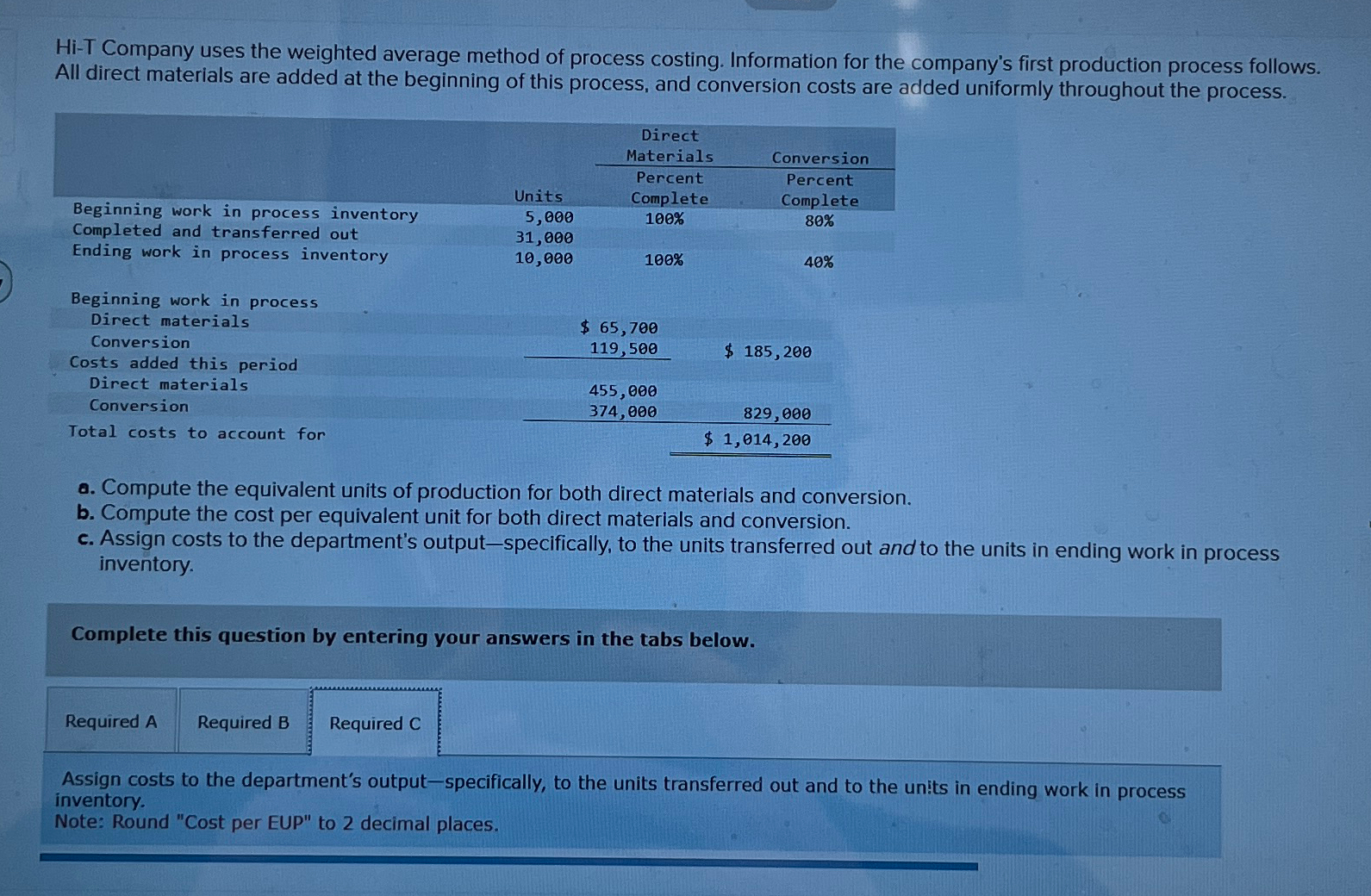 Solved Hi-T Company uses the weighted average method of | Chegg.com