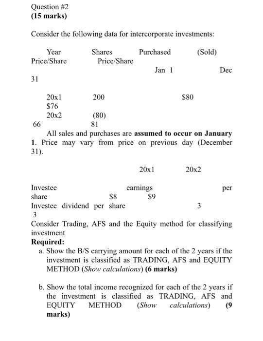 Solved Question #2 (15 marks) Consider the following data | Chegg.com