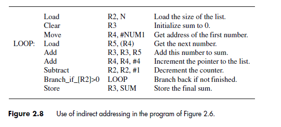 Repeat Problem 6.3 for a pipeline that uses delayed branching with one delay slot. Reorder the...-1