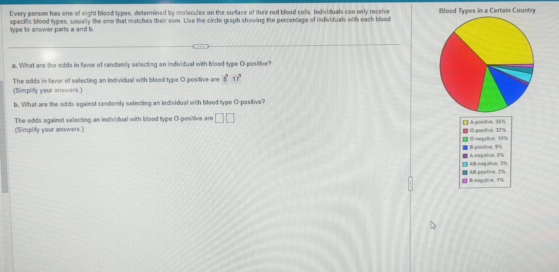 If my blood type is O positive, what kind of blood types did my