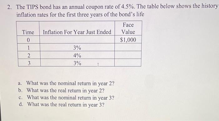 Solved 2. The TIPS bond has an annual coupon rate of 4.5%. | Chegg.com