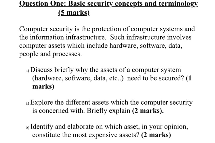 Solved Question One: Basic Security Concepts And Terminology | Chegg.com