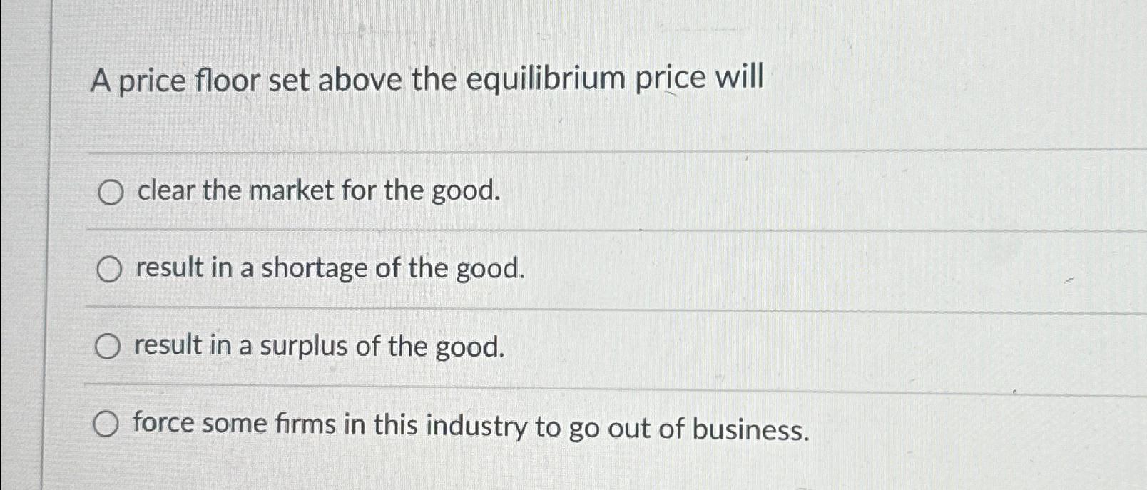 Solved A price floor set above the equilibrium price | Chegg.com