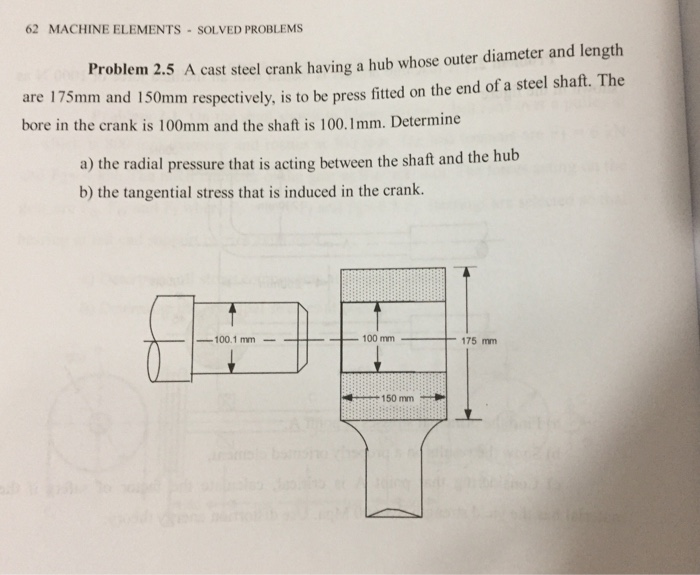 Solved 62 MACHINE ELEMENTS - SOLVED PROBLEMS Problem 2.5 A | Chegg.com