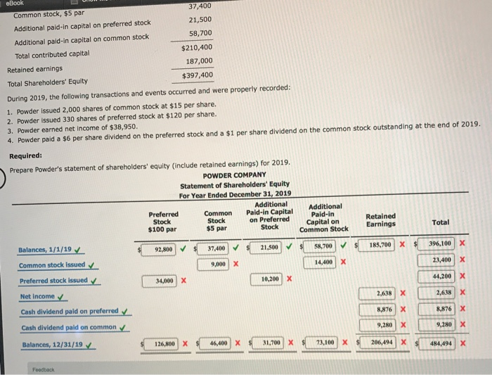 Solved Statement of Shareholders' Equity On January 1, 2019,