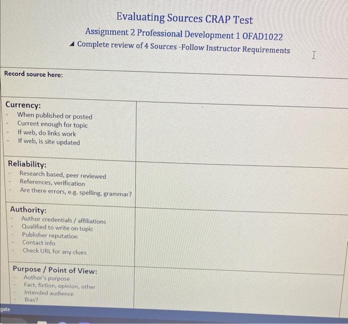 Evaluating Sources CRAP TestAssignment 2 Professional