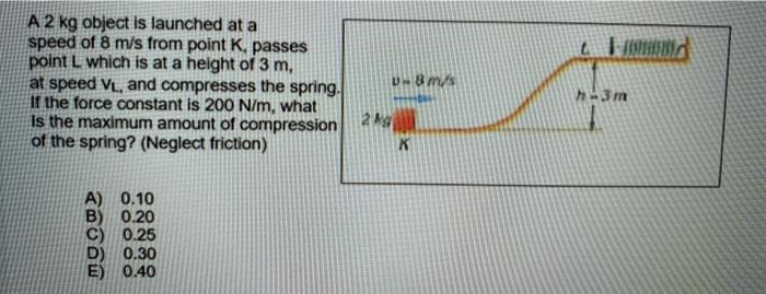 Solved A 2 Kg Object Is Launched At A Speed Of 8 M S From Chegg Com