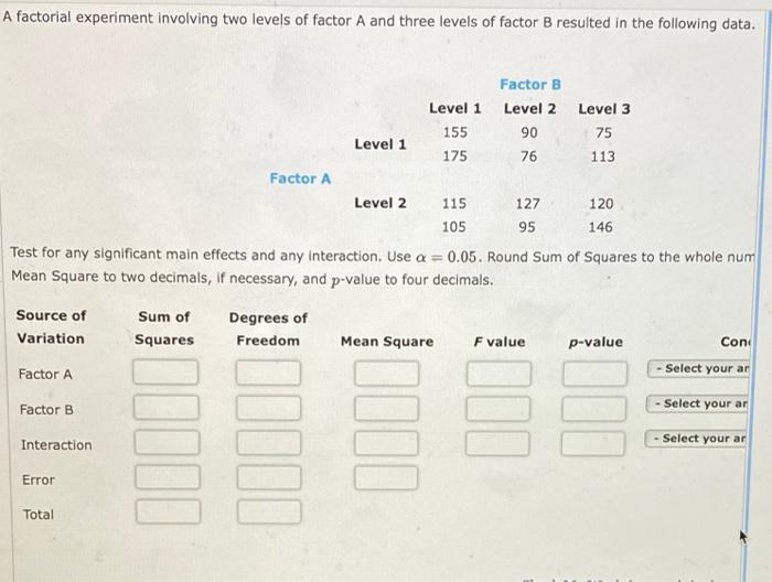Solved A factorial experiment involving two levels of factor | Chegg.com
