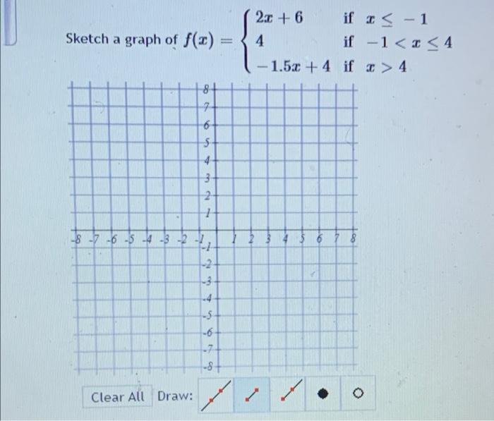 Solved Sketch a graph of f(2) 2.0 + 6 if I - 1 4. if -1