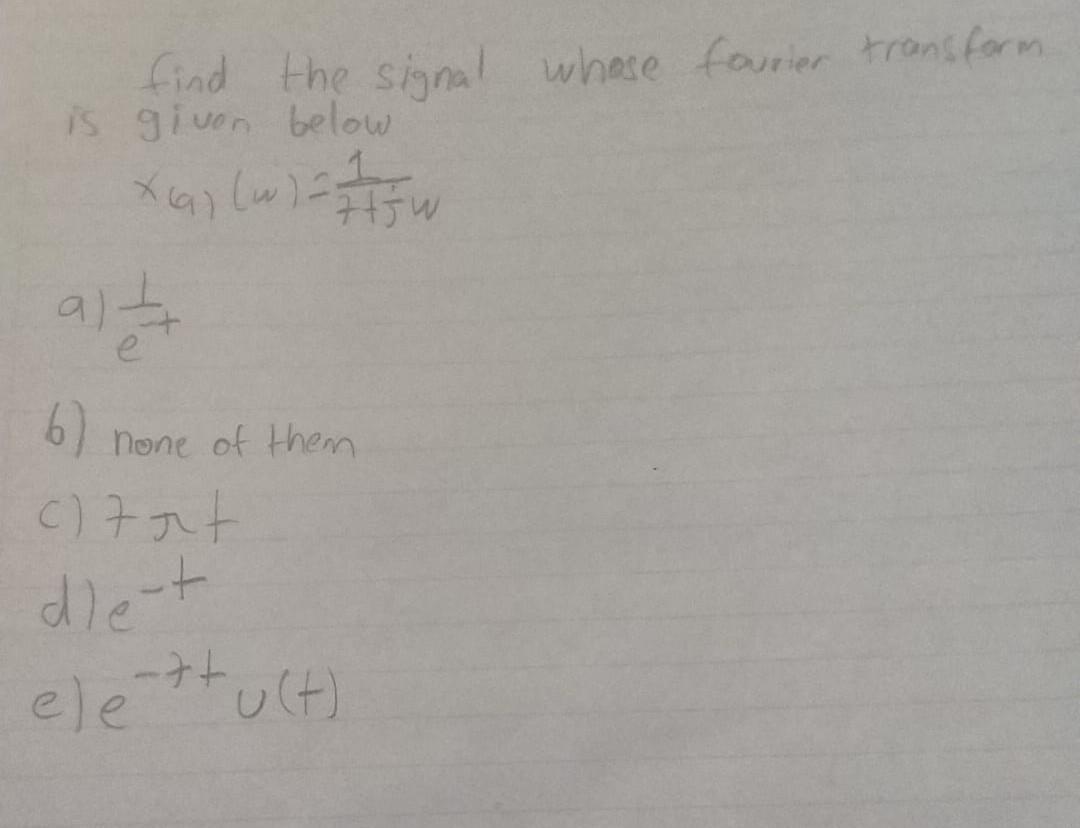 Solved find the signal whose fourier transform is given | Chegg.com