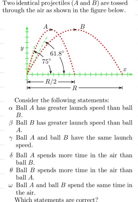 Solved Two Identical Projectiles (A And B) Are Tossed | Chegg.com