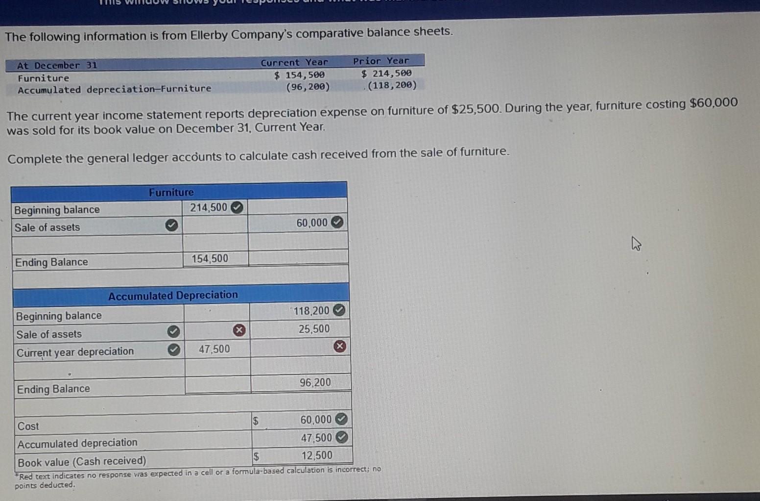 solved-the-following-information-is-from-ellerby-company-s-chegg