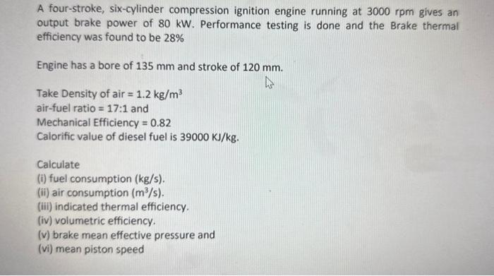 Cylinder pressure during compression for compression ratios 17:1 and