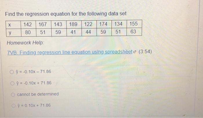 Solved Find The Regression Equation For The Following Data 0315