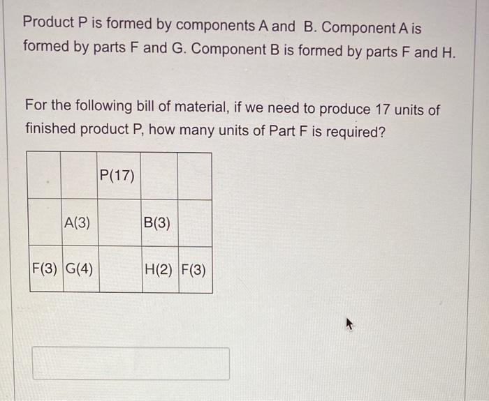 Solved Product P is formed by components A and B. Component | Chegg.com