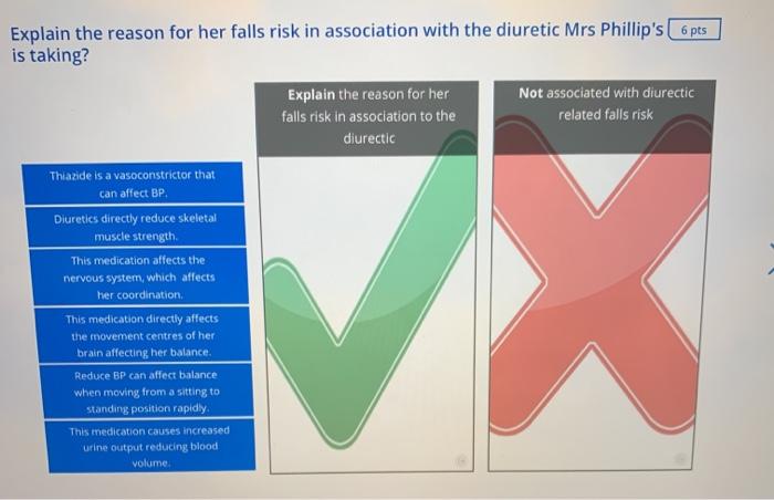 Explain the reason for her falls risk in association with the diuretic Mrs Phillips 6 pts is taking? Explain the reason for