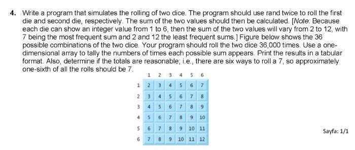Solved 4. Write a program that simulates the rolling of two | Chegg.com