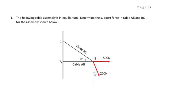 Solved 1. The following cable assembly is in equilibrium. | Chegg.com