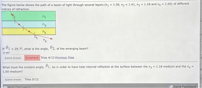 Solved The figure below shows the path of a beam of light | Chegg.com