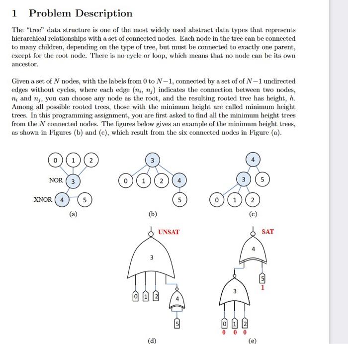 1 Problem Description The "tree" data structure is | Chegg.com