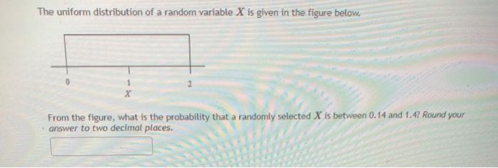 Solved The uniform distribution of a random variable X is | Chegg.com