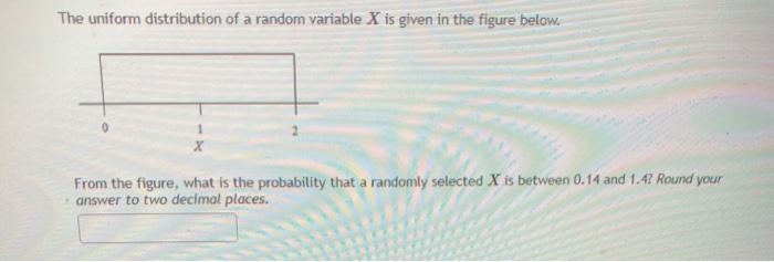 Solved The Uniform Distribution Of A Random Variable X Is | Chegg.com