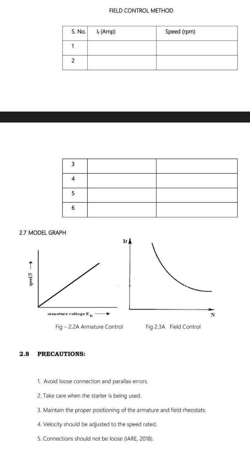 Solved EXPERIMENT 2 SPEED CONTROL OF DC SHUNT MOTOR (A)