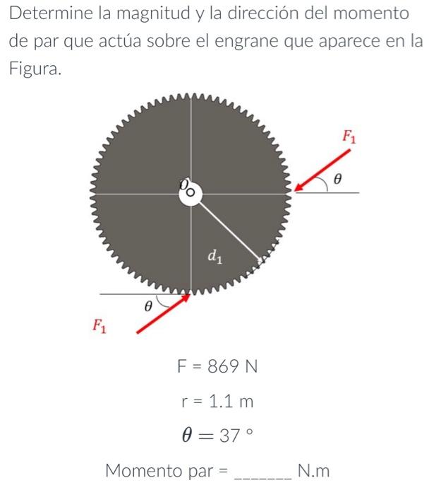 Determine la magnitud y la dirección del momento de par que actúa sobre el engrane que aparece en la Figum