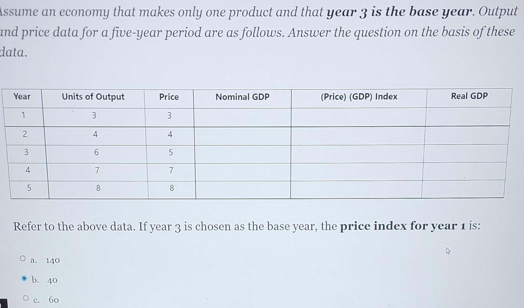 Solved Assume An Economy That Makes Only One Product And | Chegg.com